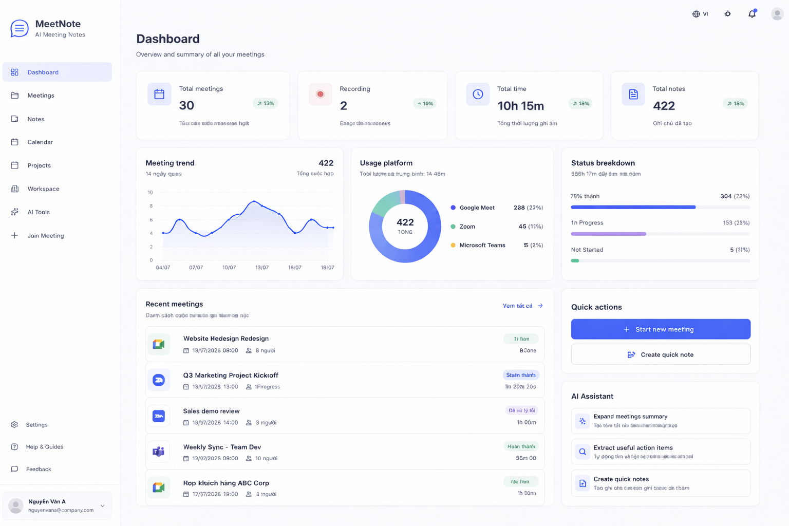 NoteFlow AI – AI Meeting Notes Platform